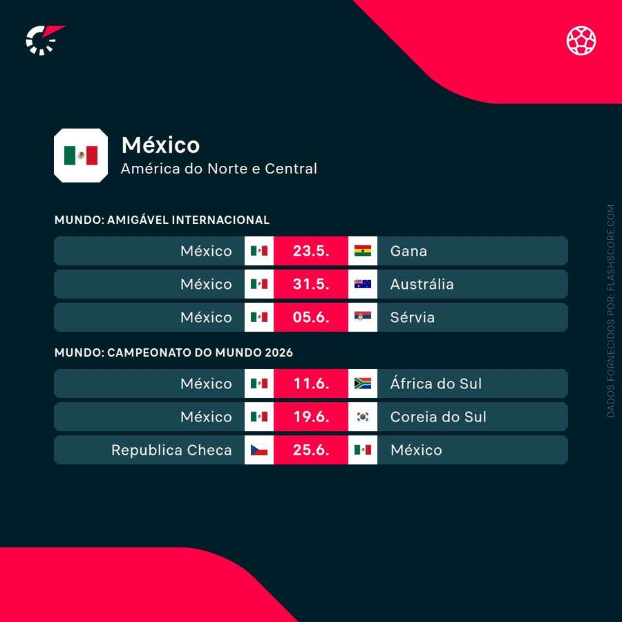 Calendário do México