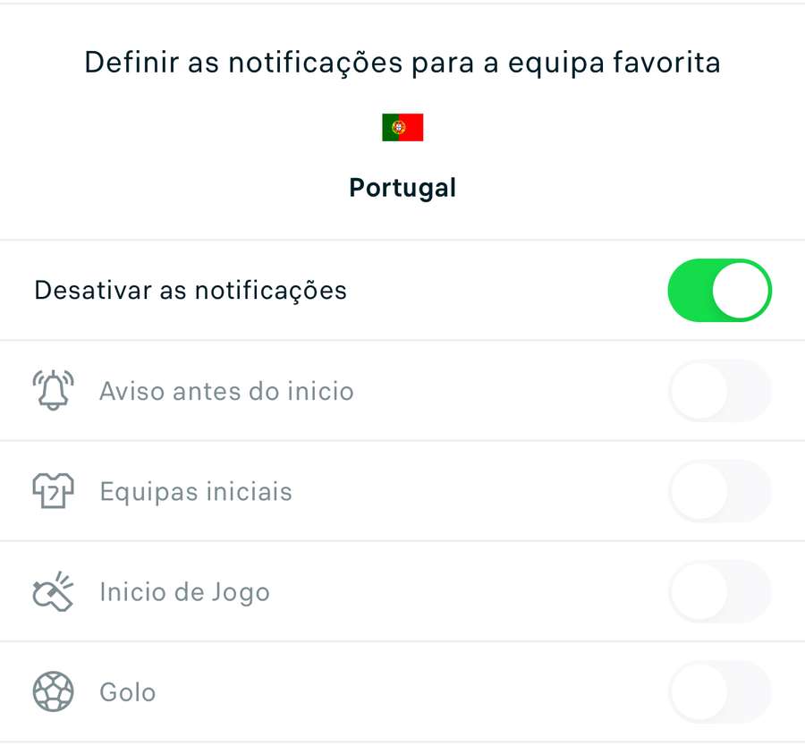 Notificações personalizadas.