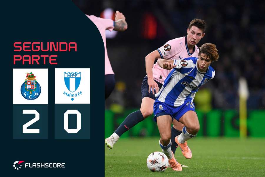 FC Porto recebe o Malmo no Estádio do Dragão FC Porto recebe o Malmo no Estádio do Dragão