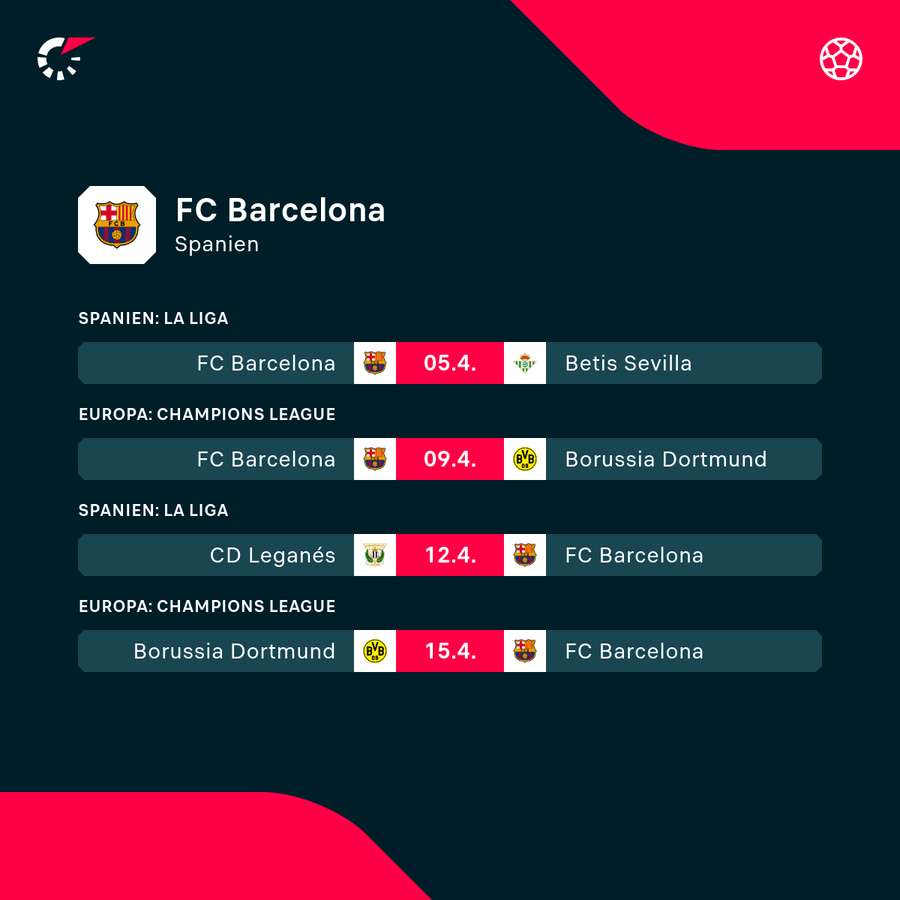 FC Barcelona: Die kommenden Begegnungen FC Barcelona: Die kommenden Begegnungen