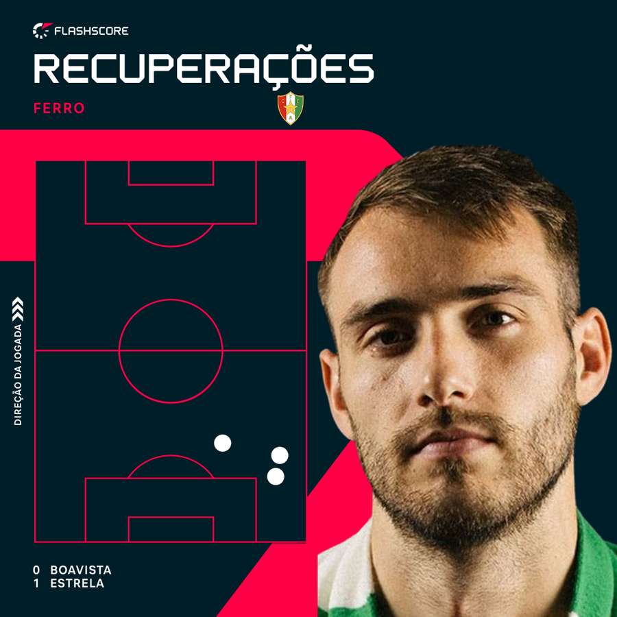 Ferro no Bessa