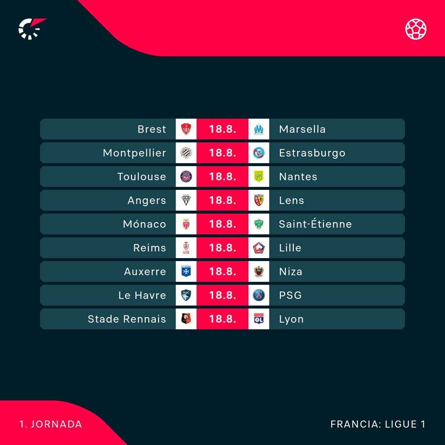 Jornada de abertura em França