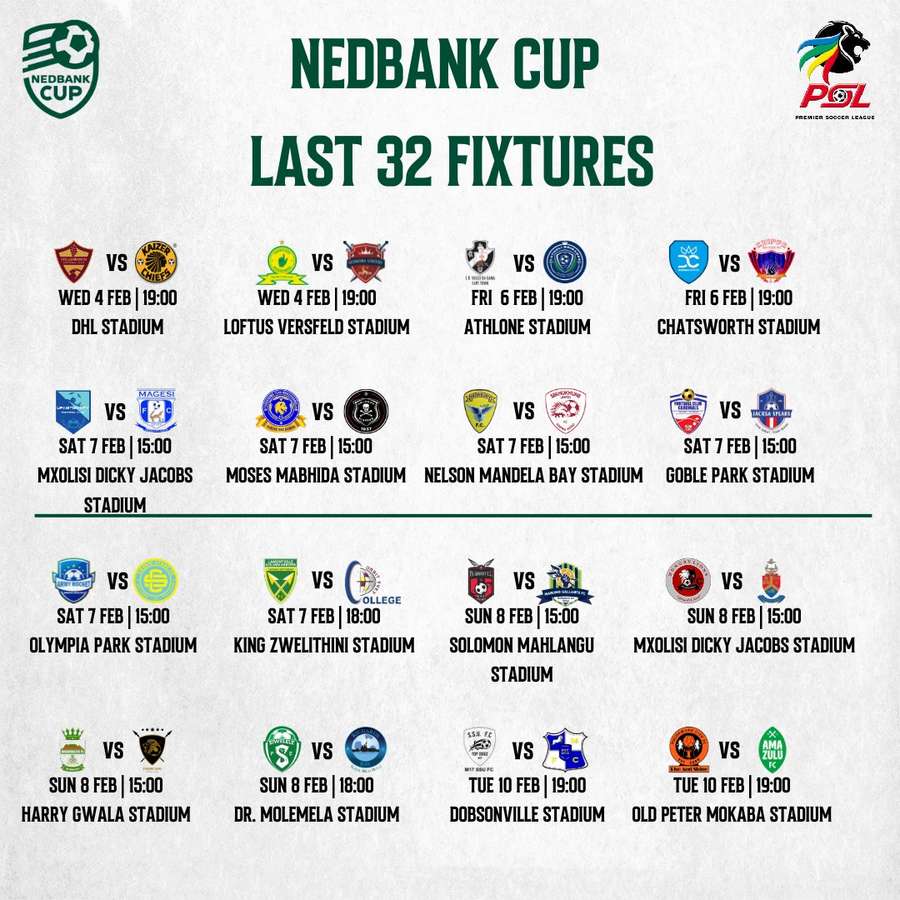 The Nedbank Cup Last 32 fixtures