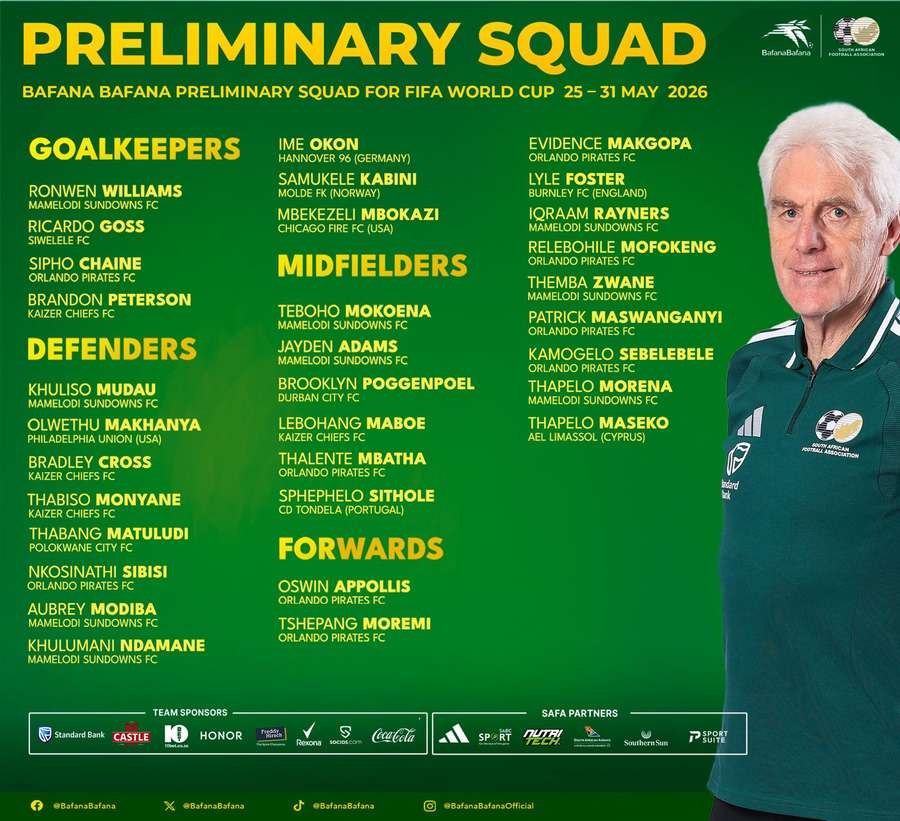 Bafana Bafana preliminary squad Bafana Bafana preliminary squad