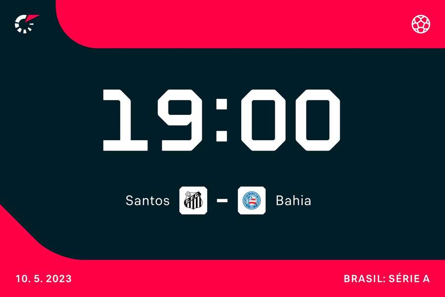 Santos busca reabilitação dentro do Campeonato Brasileiro