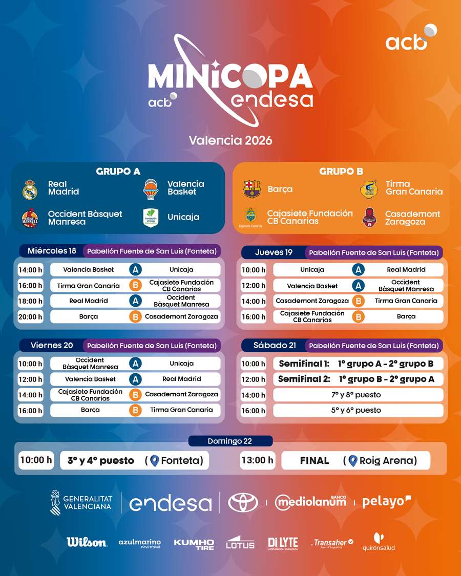 Calendario de la MInicopa acb Valencia 2026