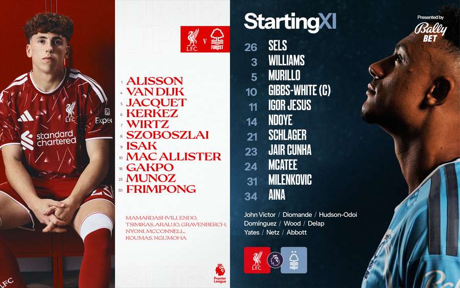 Składy na mecz Liverpool - Nottingham Forest Składy na mecz Liverpool - Nottingham Forest