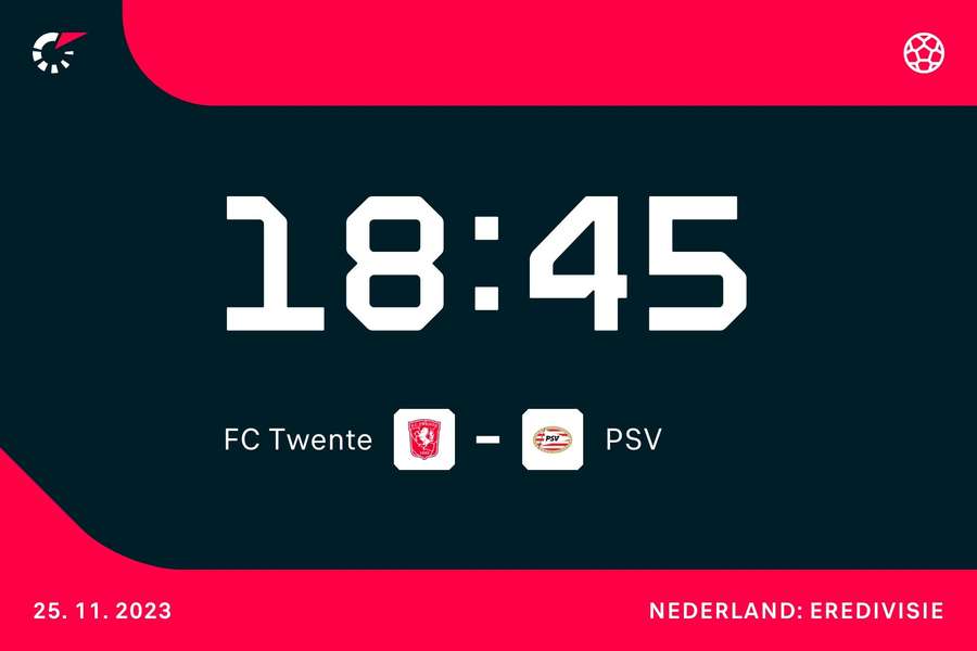 Affiche Twente-PSV