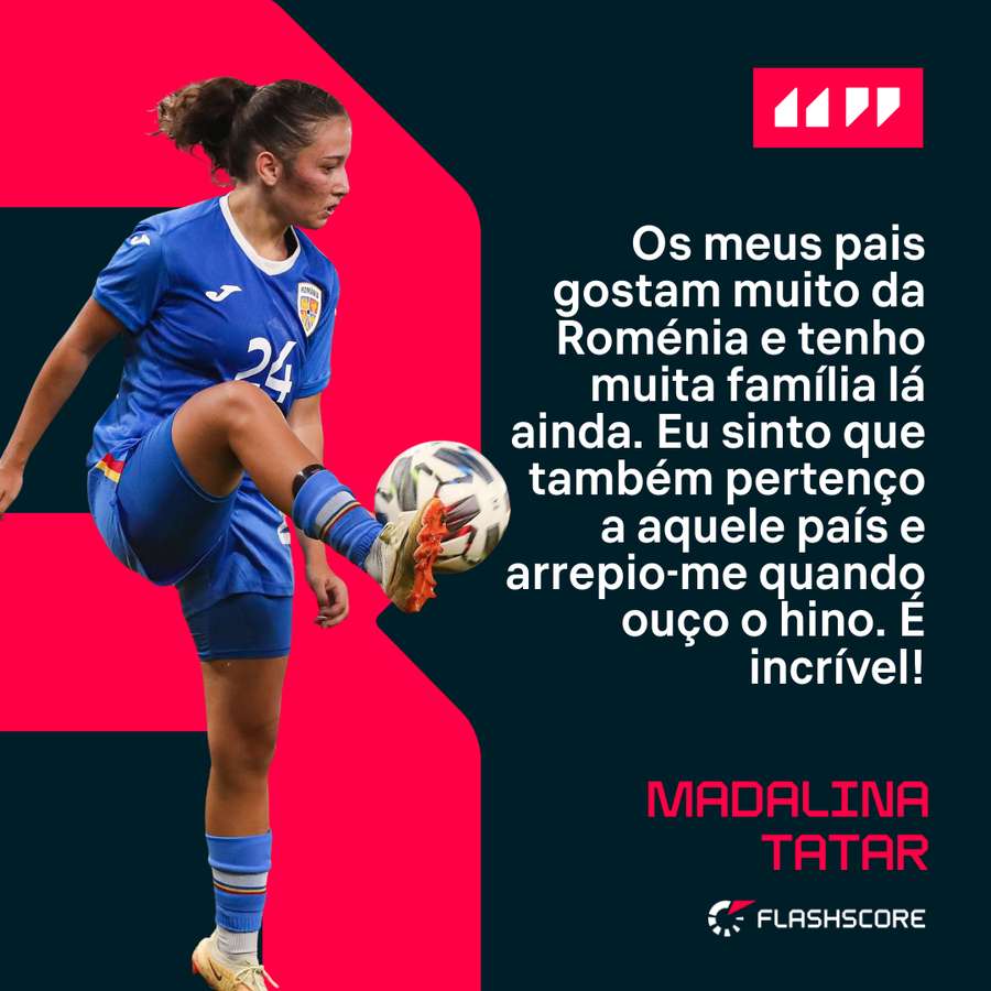 Madalina contabiliza duas internacionalizações pela Roménia Madalina contabiliza duas internacionalizações pela Roménia