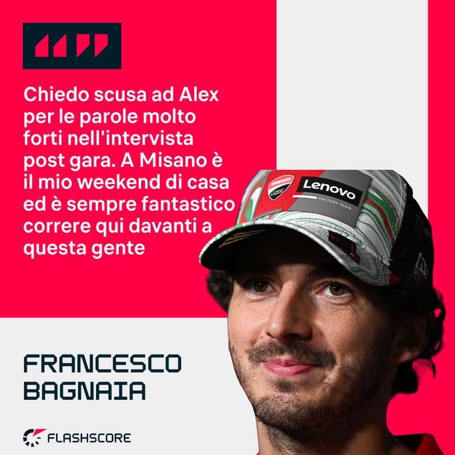 Francesco Bagnaia