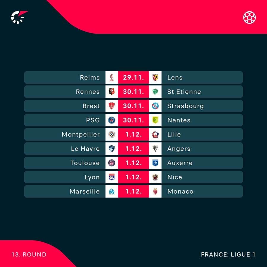 Ligue 1 fixtures
