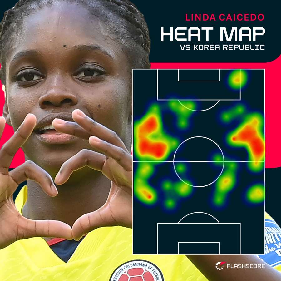 Linda Caicedo heat map