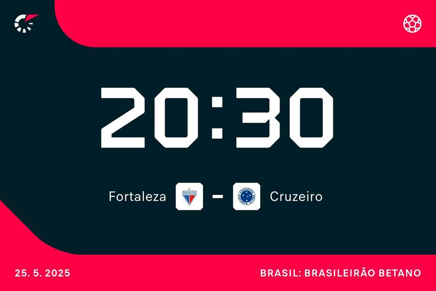 Cruzeiro briga para diminuir distância para os líderes