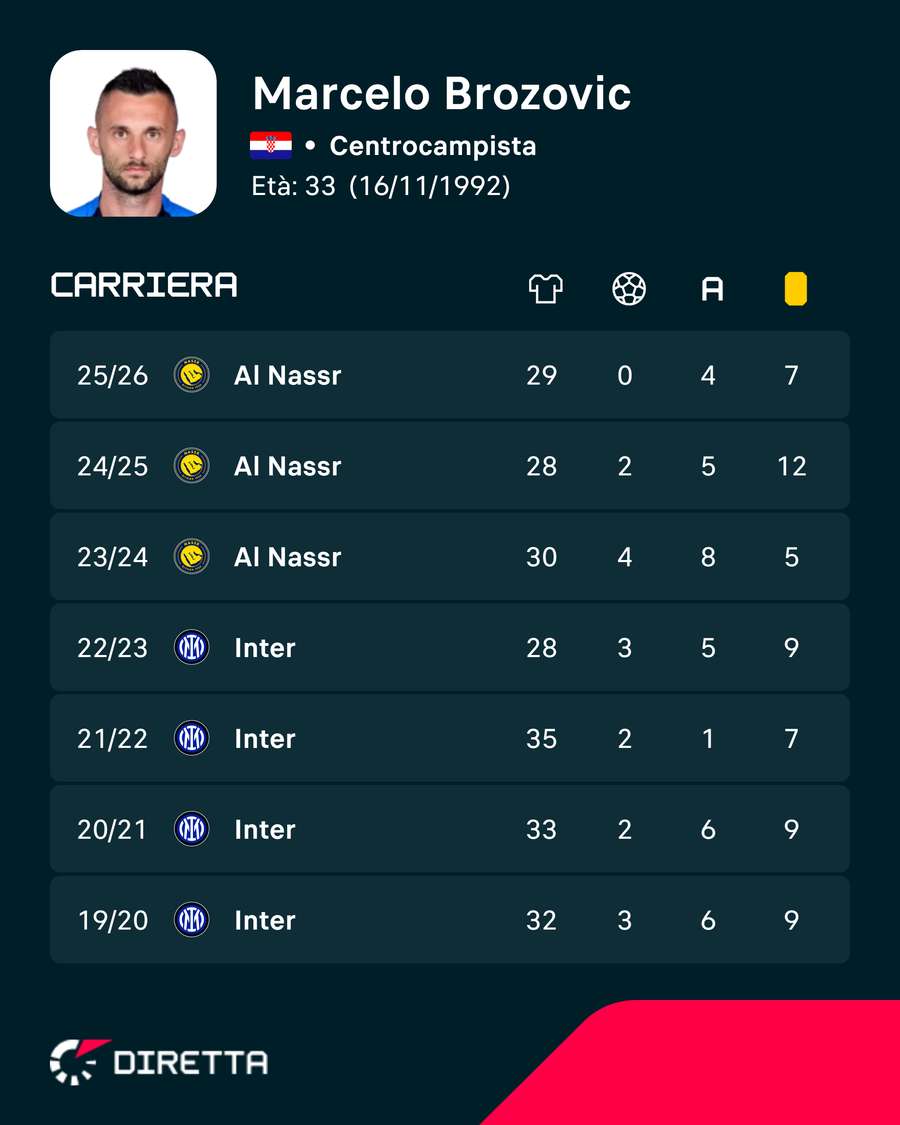 Ex Inter Ex Inter