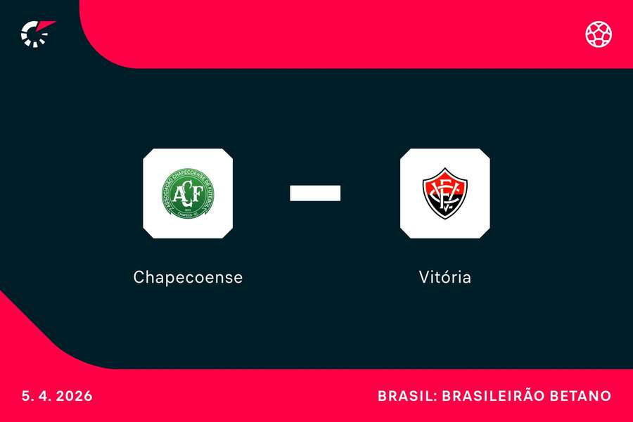 Chapecoense perdeu em casa, nesta Série A, pela primeira vez, na última rodada