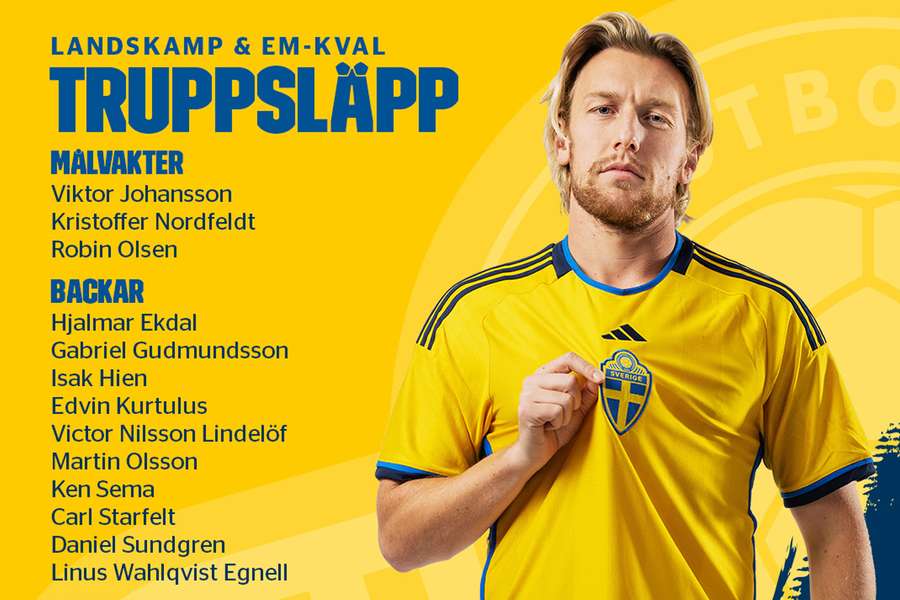 Karlstrom i Wahlqvist powołani na czerwcowe mecze reprezentacji Szwecji
