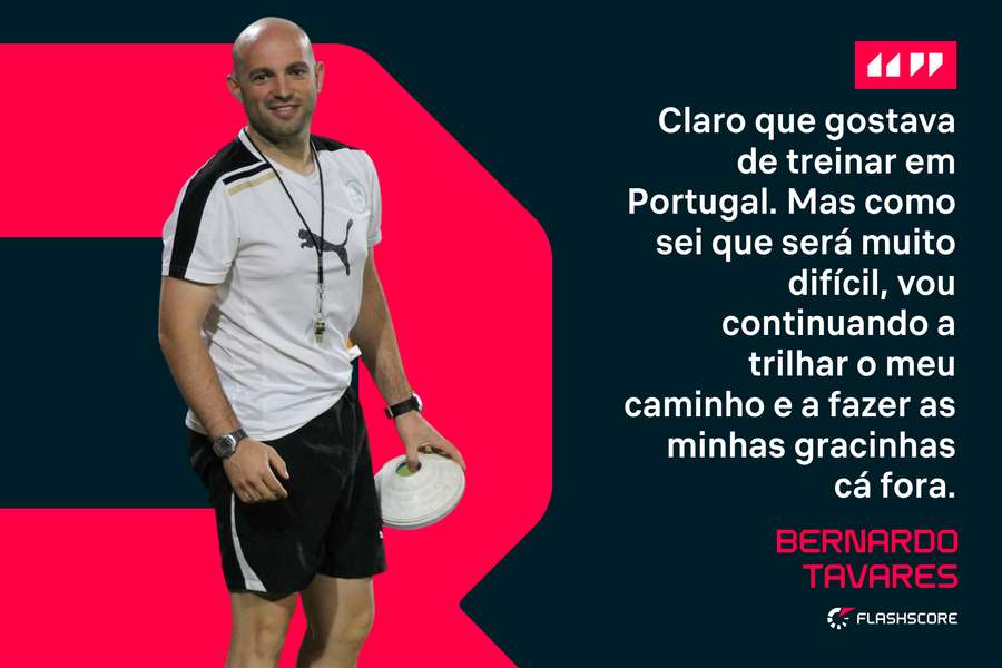 Bernardo Tavares e o futuro como treinador