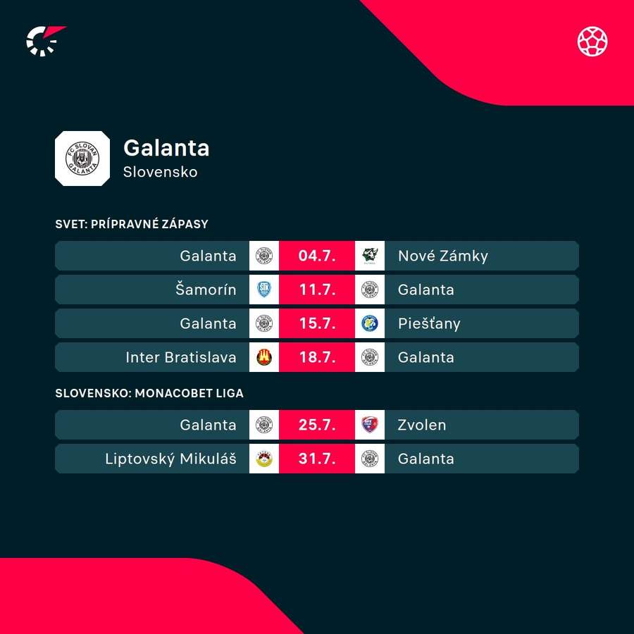 Najbližší program Galanty.