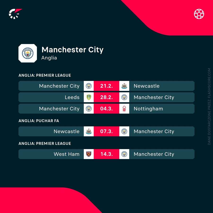 Najbliższe mecze Manchesteru City