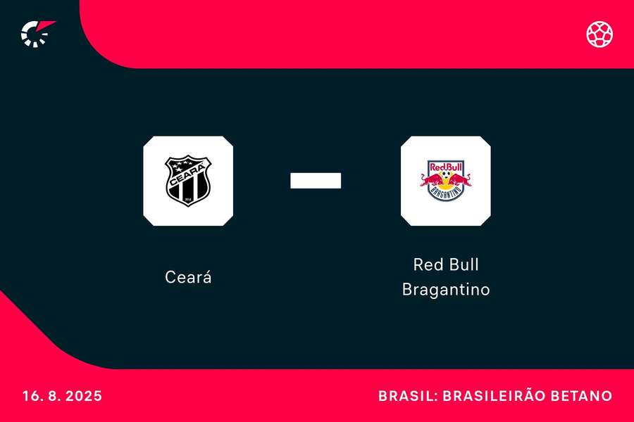 Ceará e Red Bull Bragantino duelam neste sábado (16) no Castelão