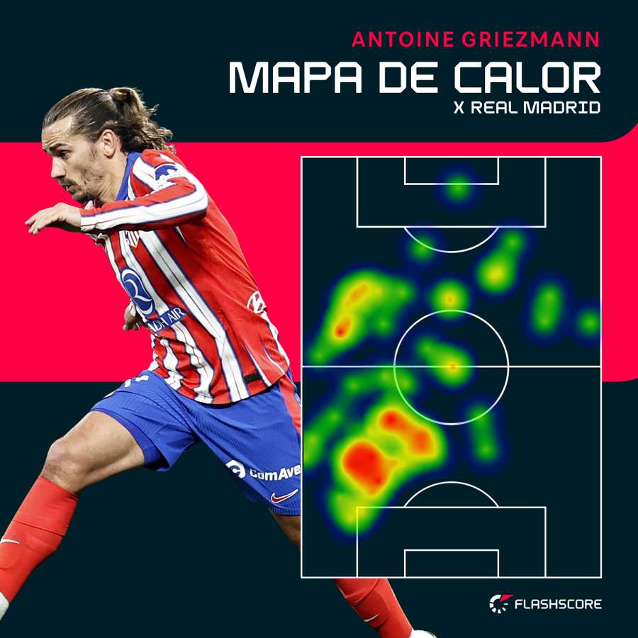 O mapa de calor de Griezmann