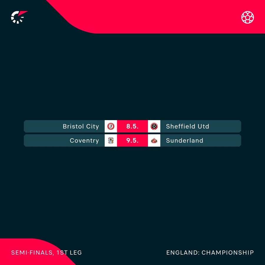 Championship play-off first legs Championship play-off first legs