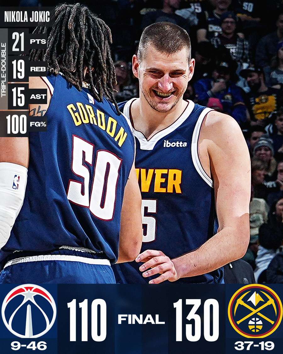 Wizards @ Nuggets