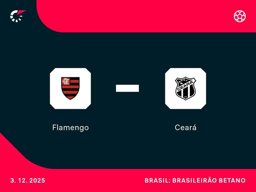 Vitória contra o Ceará garante título do Fla