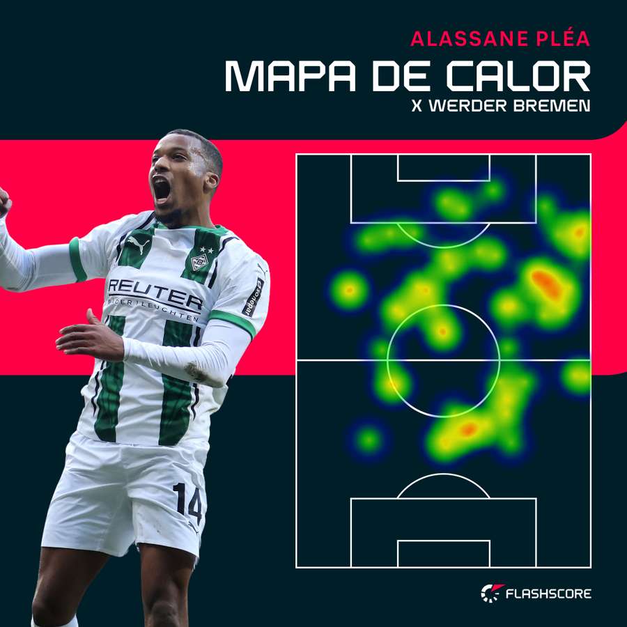 Plea contra o Werder Bremen