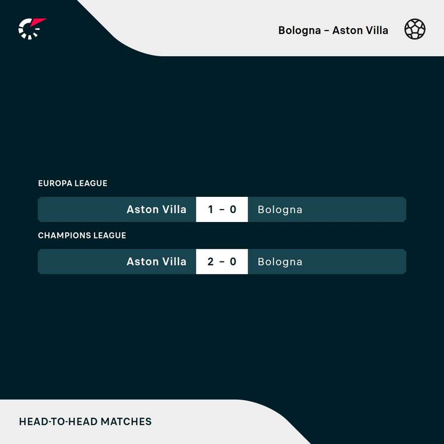 I precedenti I precedenti