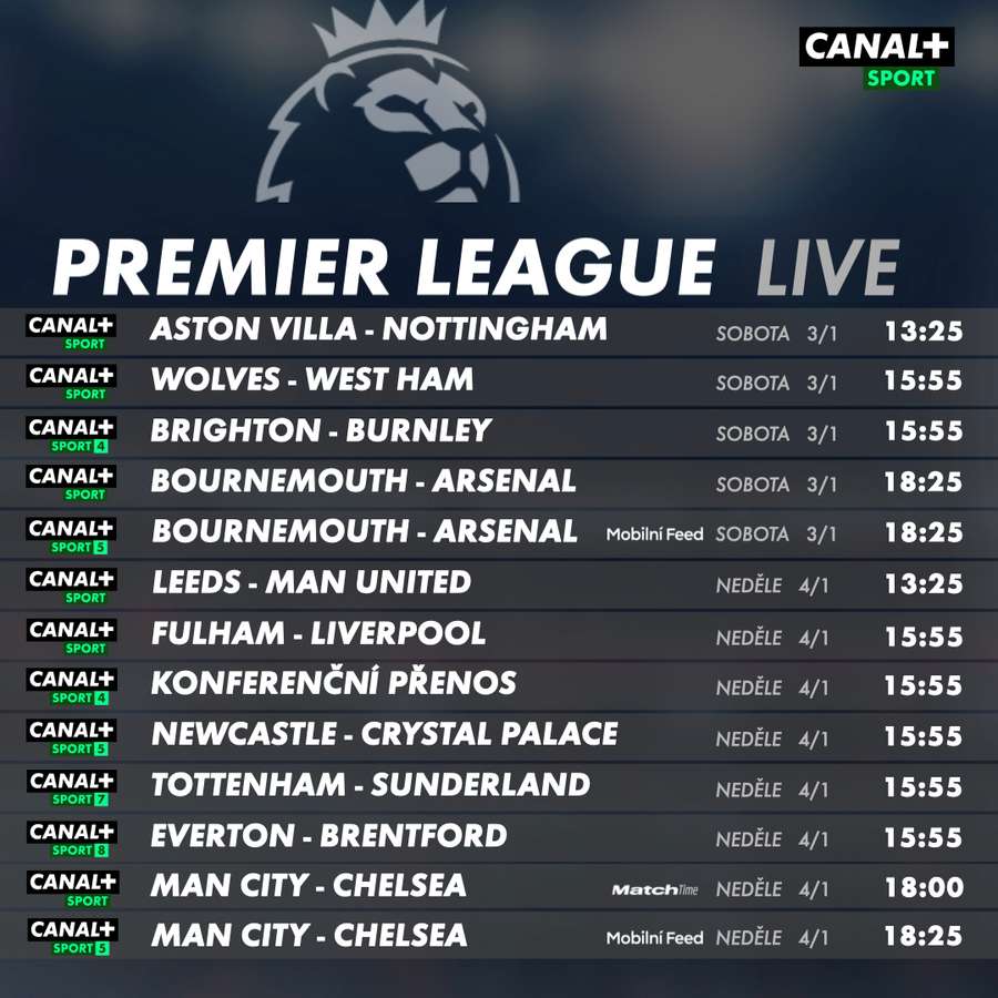 Program Premier League na CANAL+ Sport. Program Premier League na CANAL+ Sport.