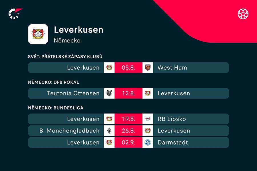 Zápasový program fotbalistů Leverkusenu.
