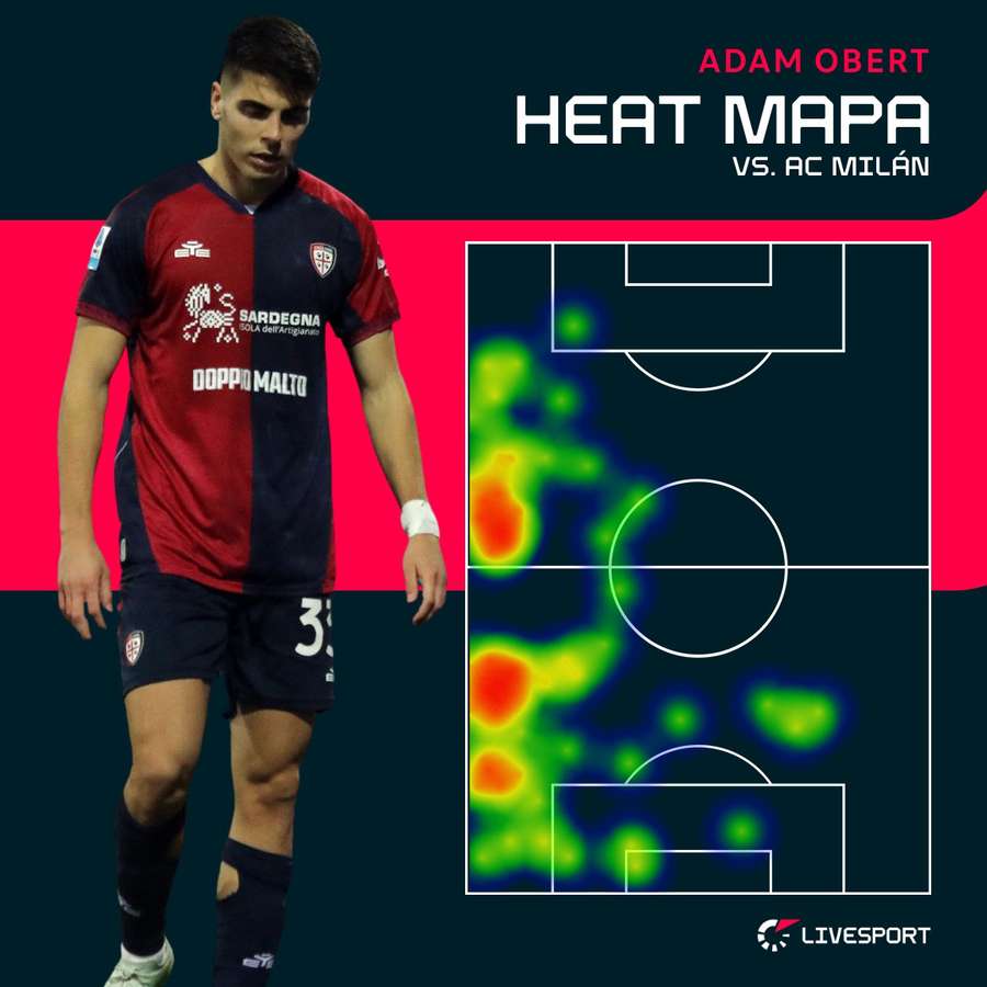 Tak se na hřišti pohyboval Obert.