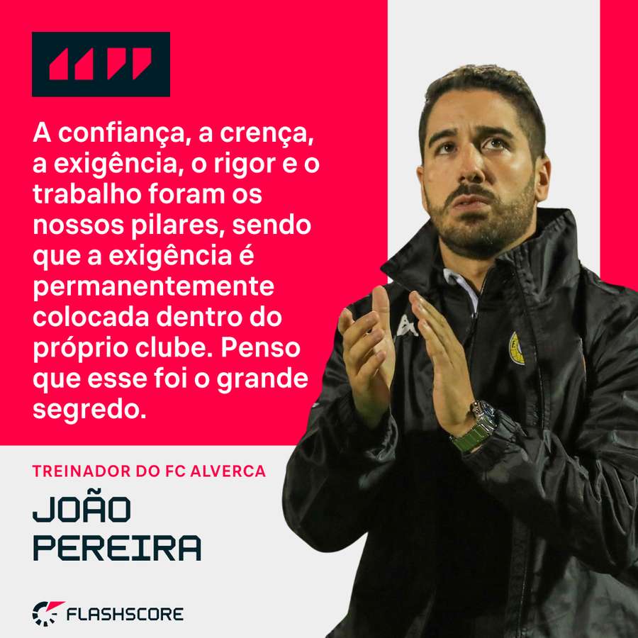 João Pereira guiou Alverca até à Liga 2