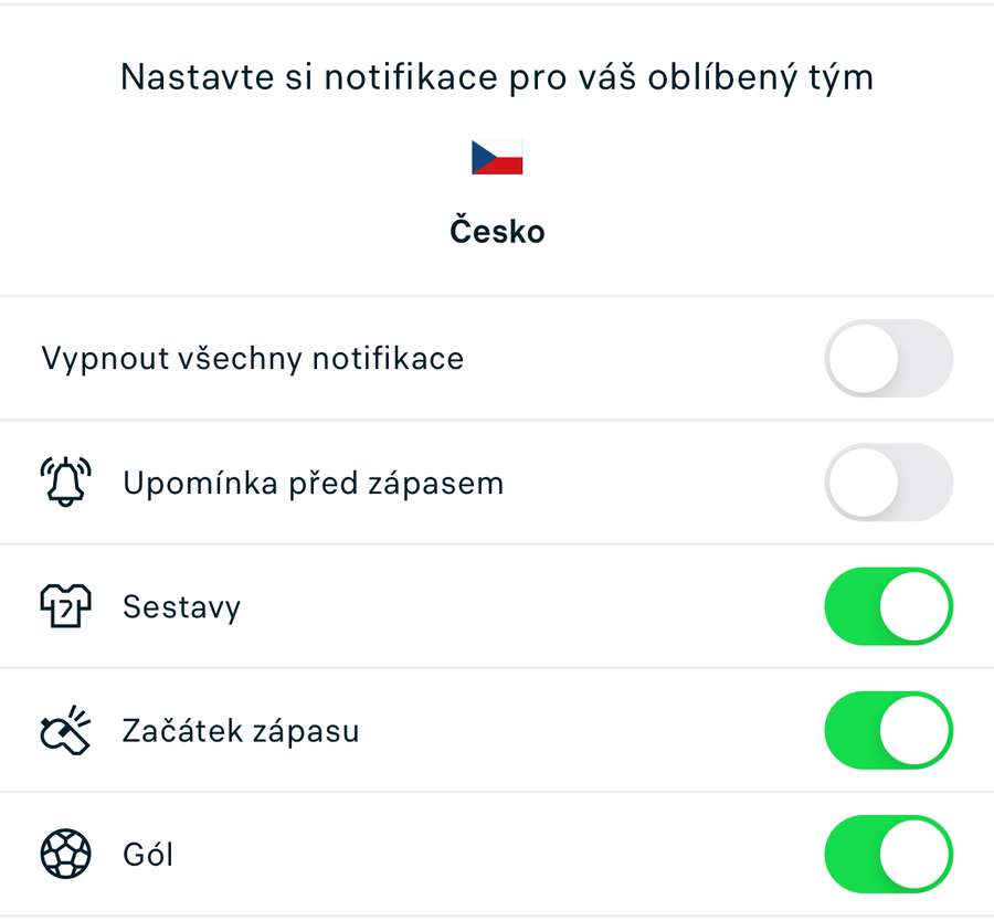 Notifikace na míru. Notifikace na míru.
