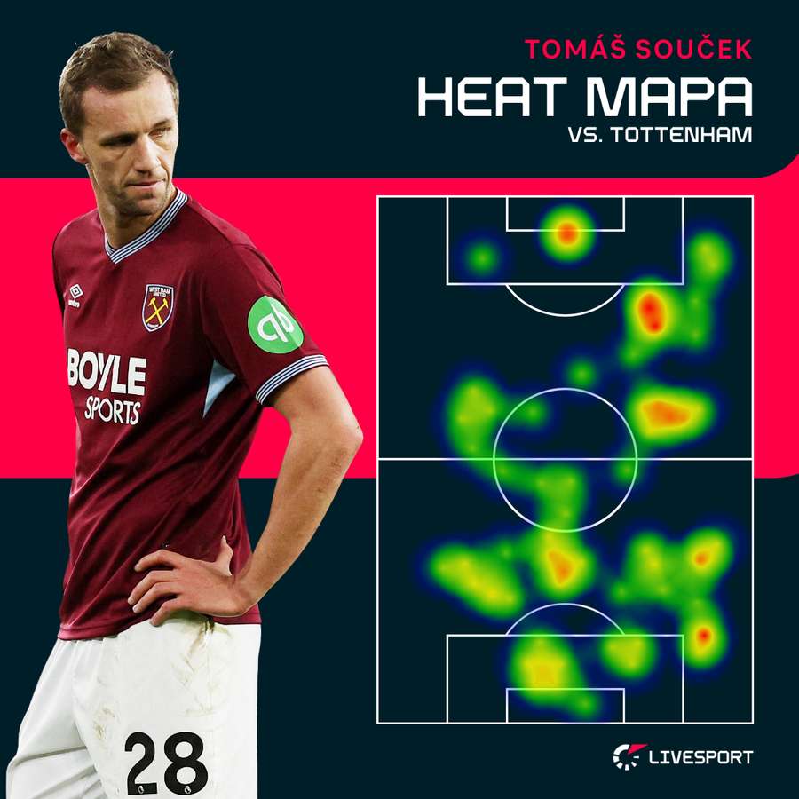 Heat mapa Součka proti Tottenhamu.