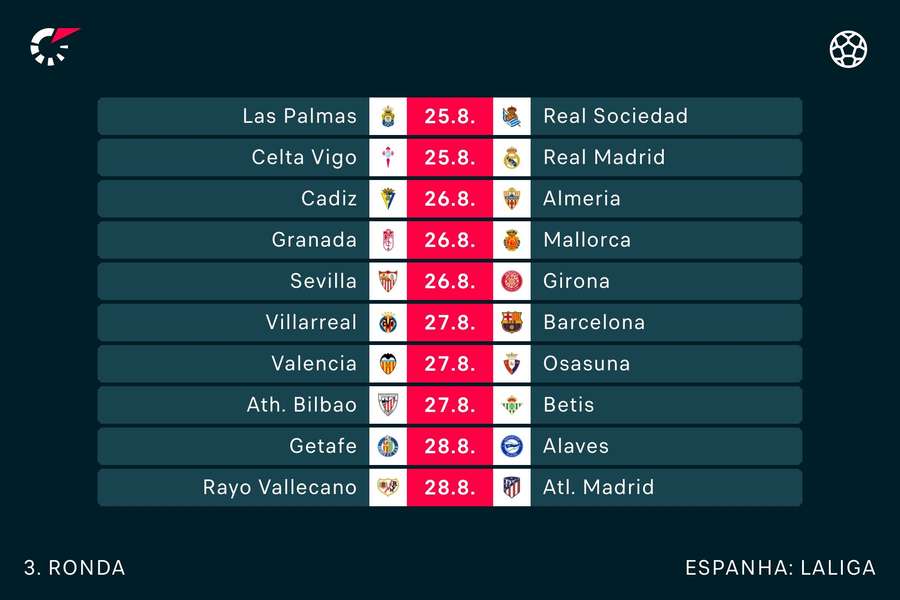 Calendário da terceira jornada