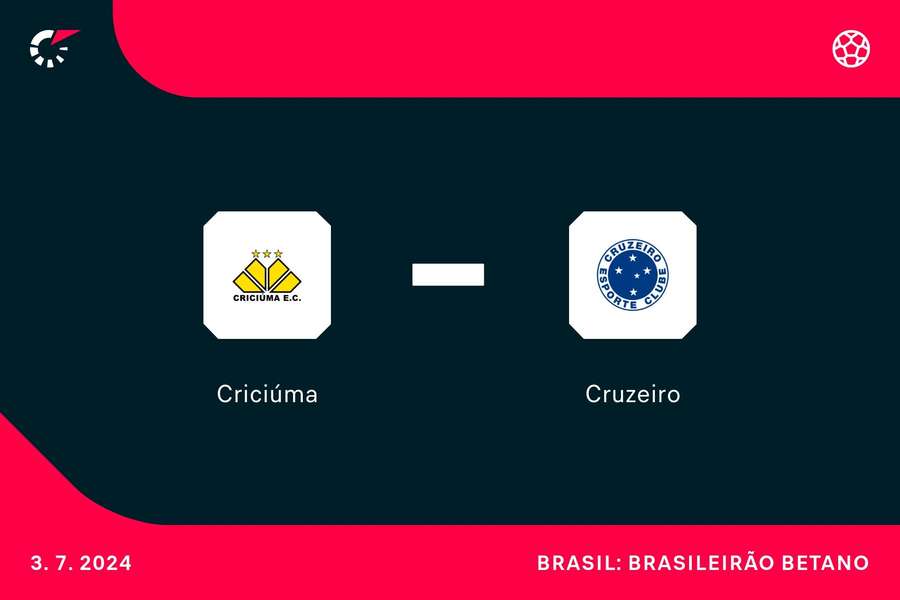 Criciúma e Cruzeiro se enfrentam em Santa Catarina pelo Brasileirão