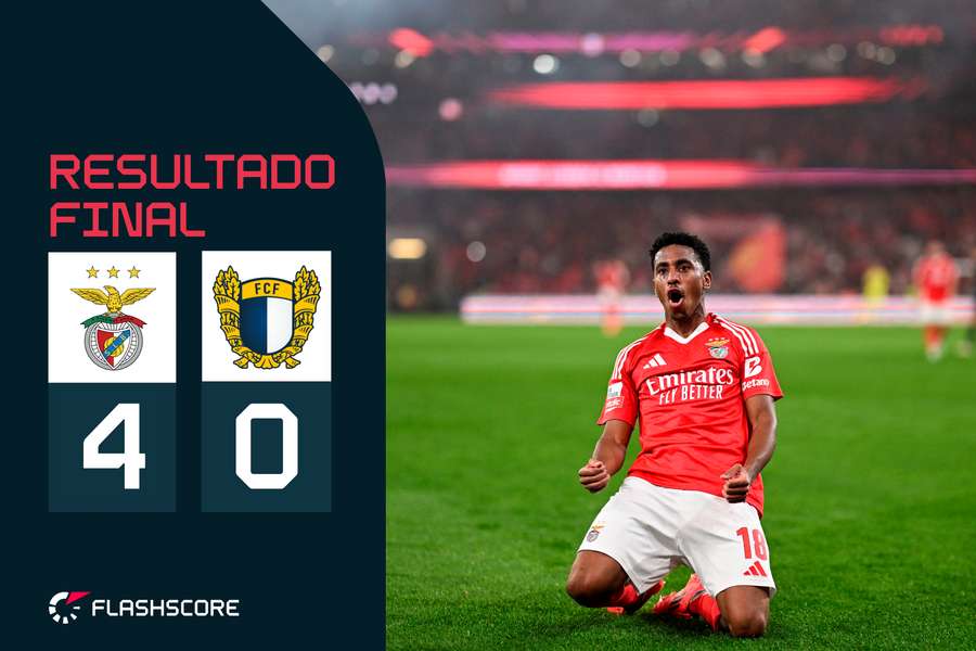 Benfica recebe o Famalicão no Estádio da Luz
