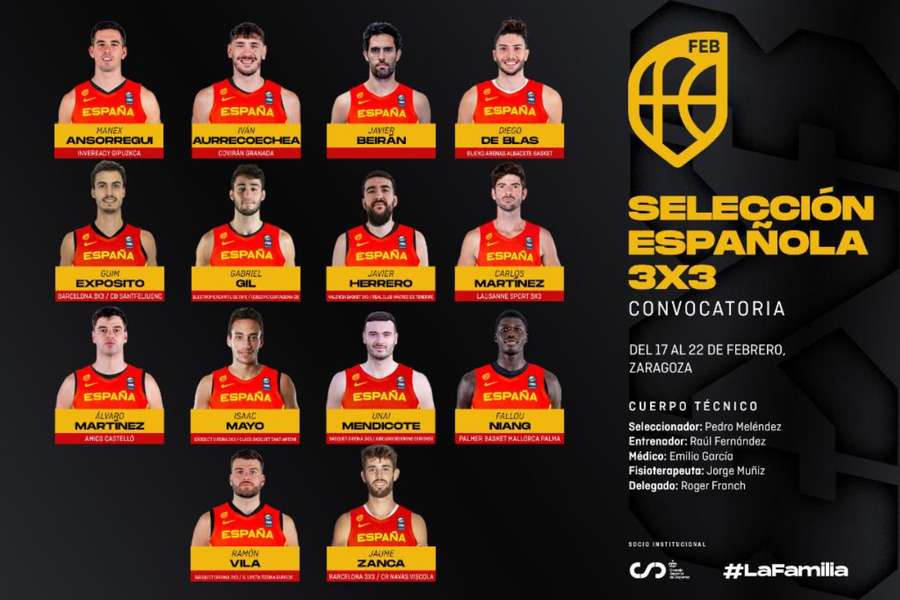 Los 14 citados por el seleccionador de 3x3, Pedro Meléndez