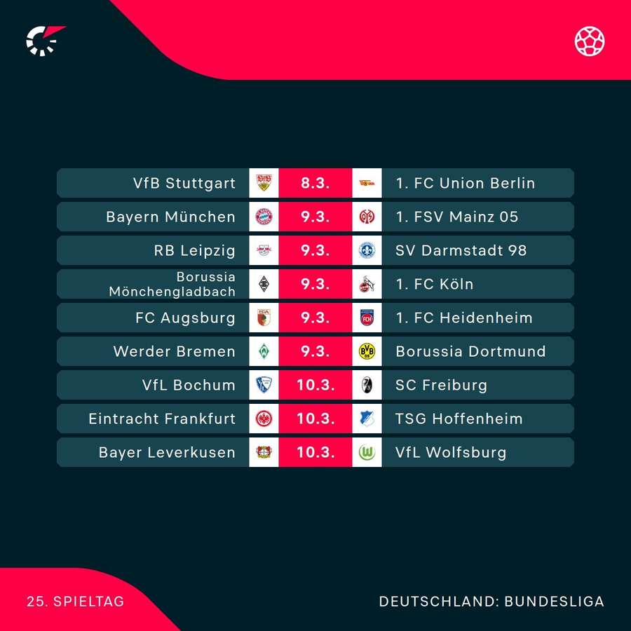 Die Begegnungen am 25. Bundesliga-Spieltag.