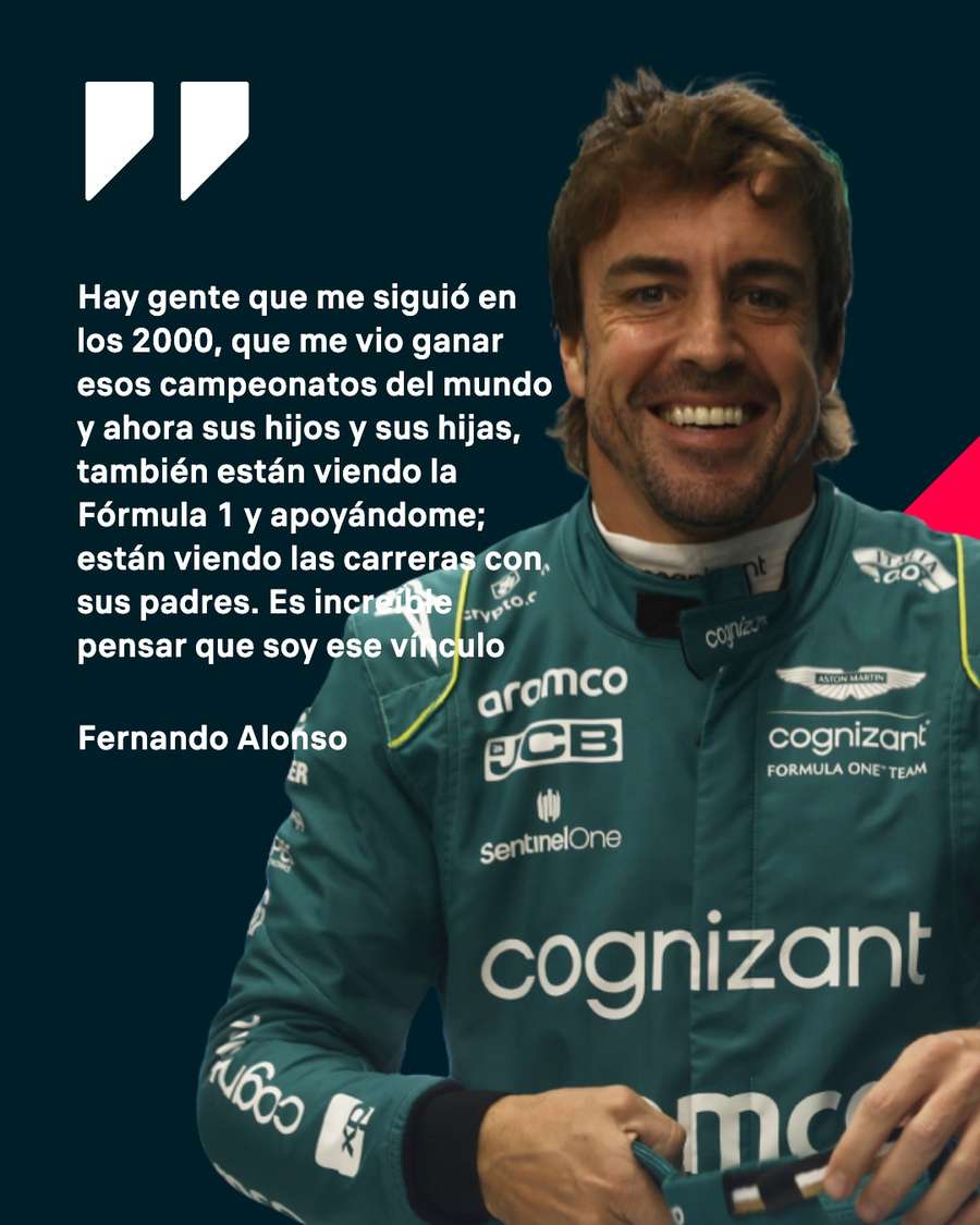 Declaraciones de Fernando Alonso