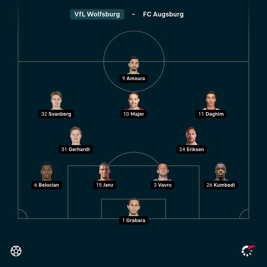 Startelf VfL Wolfsburg vs. Augsburg