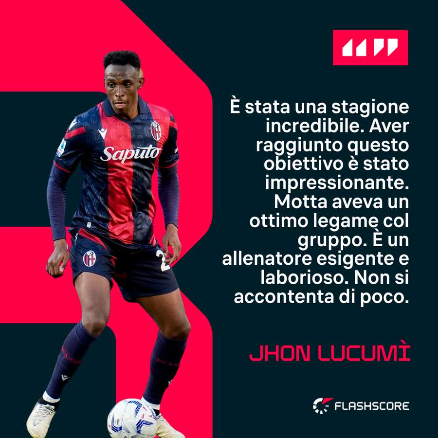 Jhon Lucumì