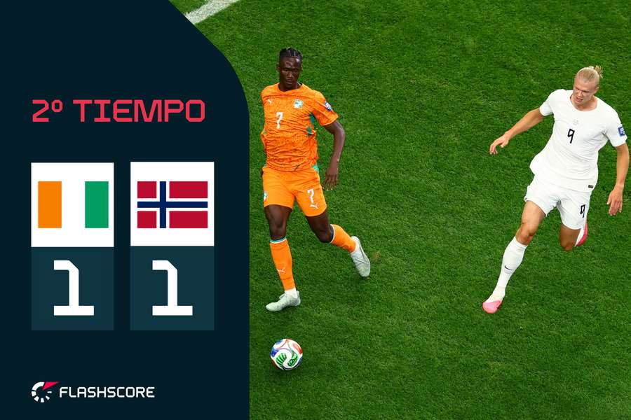Kossounou, ante Haaland