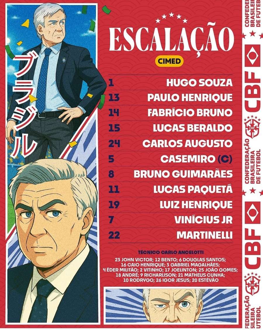 Titulares para o amistoso de hoje Titulares para o amistoso de hoje