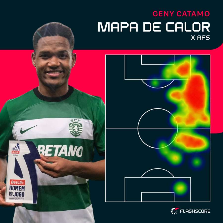 O raio de ação de Geny O raio de ação de Geny