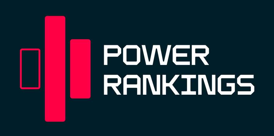 WM-Power Ranking