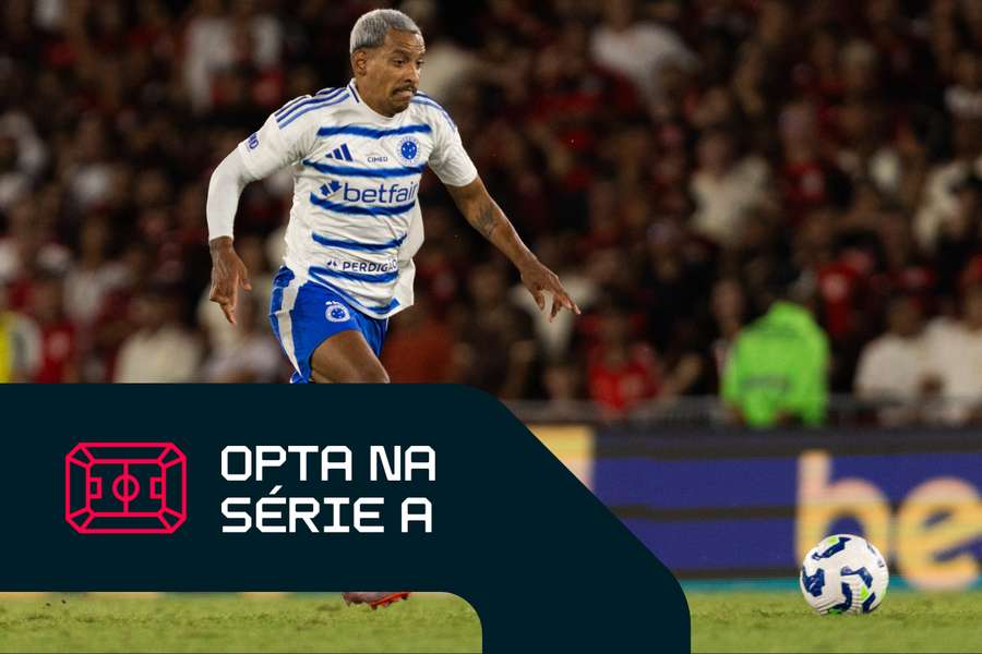 Cruzeiro pega lanterna Sport no Mineirão