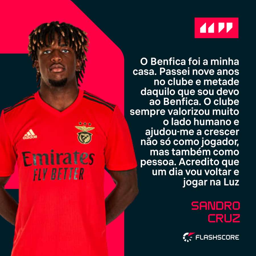 Sandro Cruz sonha com o regresso ao Benfica